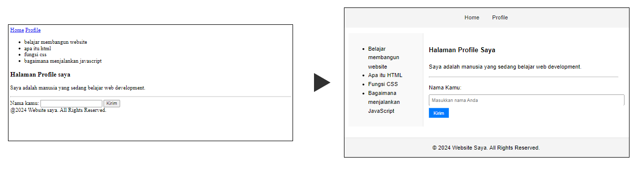 Perbedaan website sebelum dan sesudah ditambah css